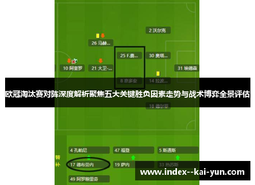 欧冠淘汰赛对阵深度解析聚焦五大关键胜负因素走势与战术博弈全景评估