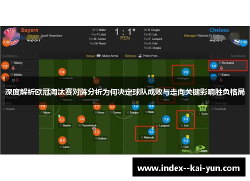 深度解析欧冠淘汰赛对阵分析为何决定球队成败与走向关键影响胜负格局
