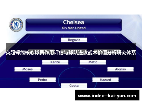 英超锋线核心球员作用评估与球队进攻战术价值分析研究体系