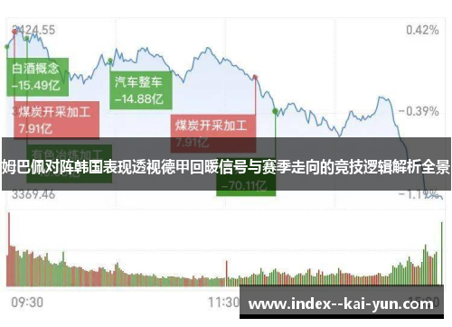 姆巴佩对阵韩国表现透视德甲回暖信号与赛季走向的竞技逻辑解析全景