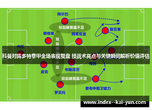 科曼对阵多特意甲全场表现复盘 技战术亮点与关键瞬间解析价值评估